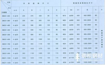 秋葵视频十八岁免费规格图片