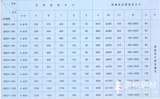秋葵视频十八岁免费规格图片